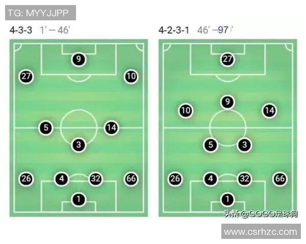 成都足球队与上海足球队赛后战术分析与复盘探讨 成都足球队与上海足球队赛后战术分析与复盘探讨