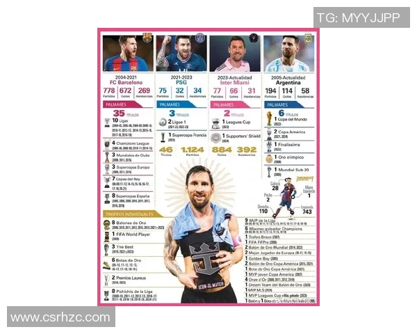 梅西足球明星贴纸的魅力与收藏价值探讨 梅西足球明星贴纸的魅力与收藏价值探讨