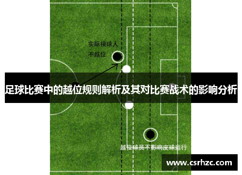 足球比赛中的越位规则解析及其对比赛战术的影响分析