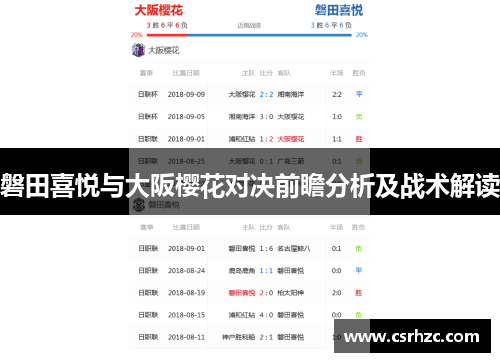 磐田喜悦与大阪樱花对决前瞻分析及战术解读