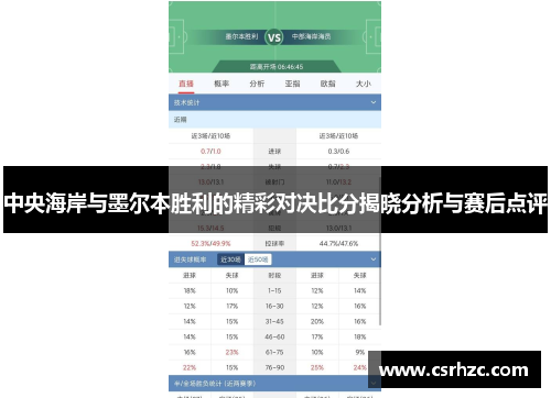 中央海岸与墨尔本胜利的精彩对决比分揭晓分析与赛后点评